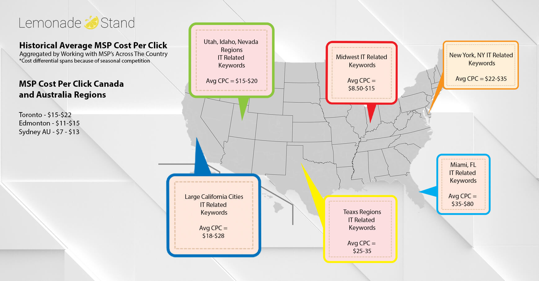 msp marketing guide